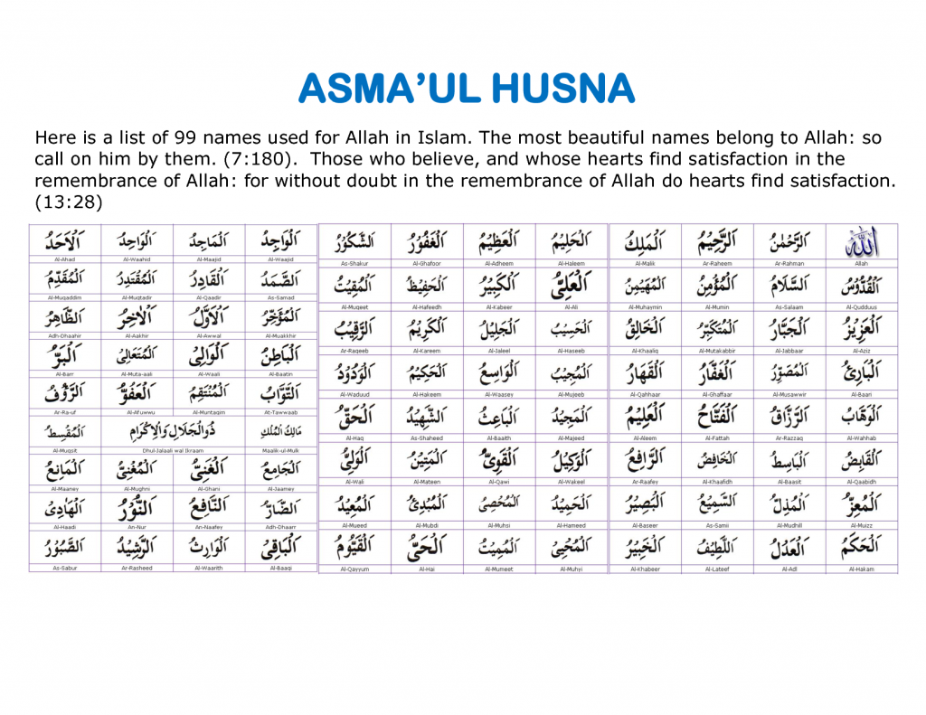 ILMU GHAIB ": Fadilat Dan Kelebihan Asmaul Husna – 99 Nama Allah