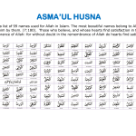 Fadilat Dan Kelebihan Asmaul Husna – 99 Nama Allah